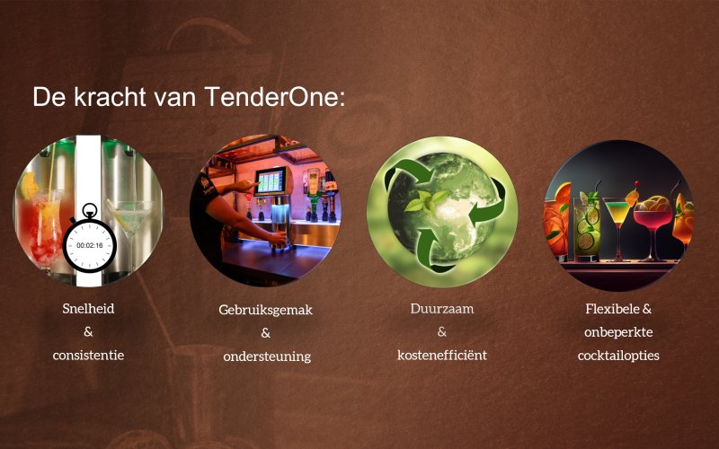 Waarom kiezen voor TenderOne?